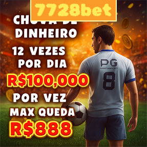 7728bet Fundo de Resgate de Perdas Semanais